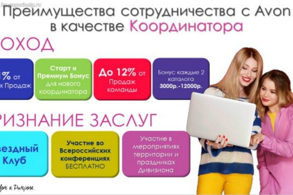 Kraken market зеркала